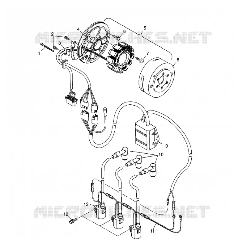 STATOR