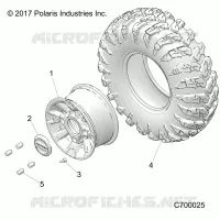 ROUES, FRONT