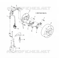 STATOR