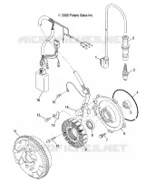 STATOR