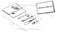 OUTILS