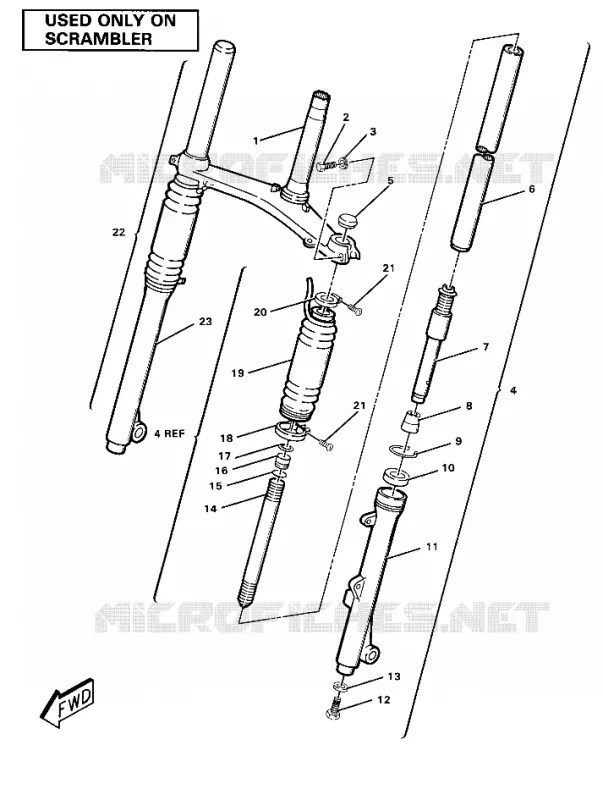 FOURCHE (4910981098020A)