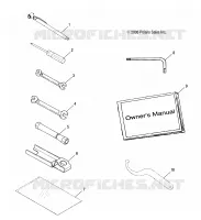 MANUELS ET INFORMATION
