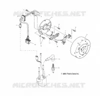 STATOR