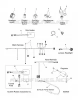 FAISCEAU ELECTRIQUE and COMPONENTS