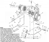 SUPPORT MOTEUR SUPER SPORT 0960743 (4932183218B014)