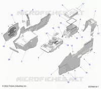 CONSOLE CENTRALE