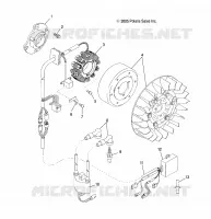 STATOR