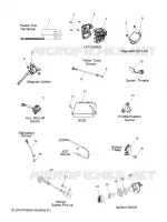 BOUTONS, SENSORS AND COMPONENTS