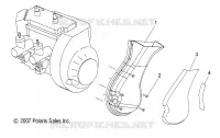 MOTEUR, CARTERS REFROIDISSEMENT and FAN DUCT