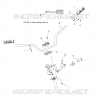 STEERING, GUIDON ET COMMODOS