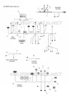 FAISCEAU ELECTRIQUEES and FUSE BOX