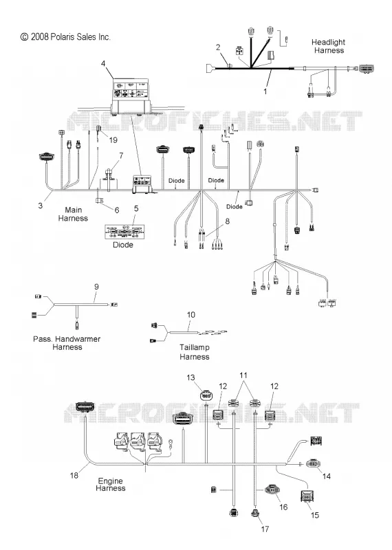 FAISCEAU ELECTRIQUEES and FUSE BOX