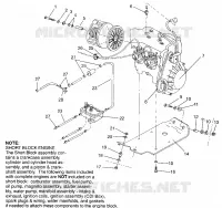 SUPPORT MOTEUR SPORT 0960443, SPORT TOURING 0960243 and EUROPEAN SPORT TOU (4932223222C007)