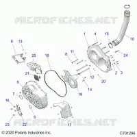 SYSTÃˆME DE TRANSMISSION, CLUTCH COVER AND DUCTING