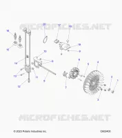 ELECTRICITE, IGNITION SYSTEM