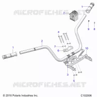 STEERING, GUIDON ET COMMODOS