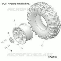 ROUES, FRONT