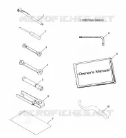 OUTILS