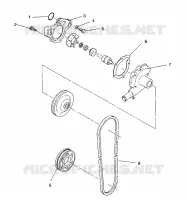 POMPE A EAU WIDETRAK / 0932064 (4922982298032A)