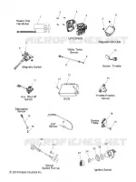 BOUTONS, CAPTEURS AND COMPONENTS
