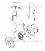 STATOR