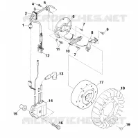 STATOR