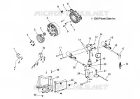 STATOR