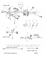 ELECTRICITE, WIRE HARNESS