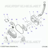 SYSTÃˆME DE TRANSMISSION, CLUTCH COVER AND DUCTING