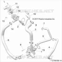 MOTEUR, WATERPUMP AND BYPASS