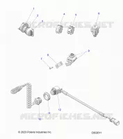 ELECTRICITE, CONTROLS