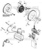 STATOR