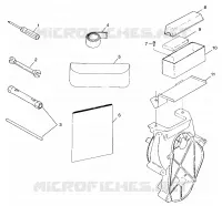 OUTILS