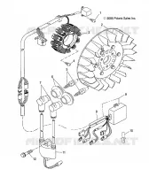 STATOR