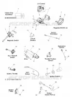 BOUTONS, CAPTEURS and COMPONENTS