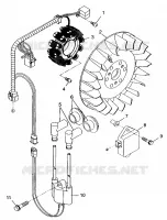 STATOR