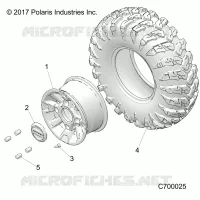 ROUES, FRONT