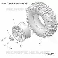 ROUES, FRONT