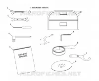 OUTILS