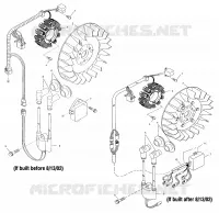 STATOR