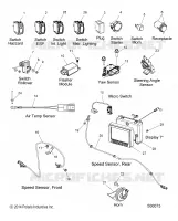 ELECTRICITE, COMPONENTS