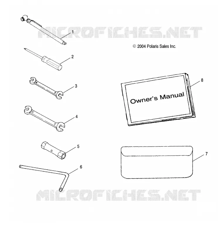 OUTILS