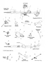 BOUTONS, CAPTEURS and COMPONENTS