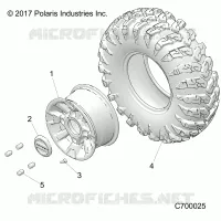 ROUES, FRONT