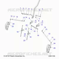 DIRECTION INFERIEUR