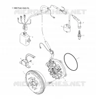 STATOR