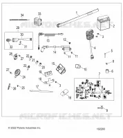 ELECTRICITE, SWITCHES, HARNESS AND INDICATORS