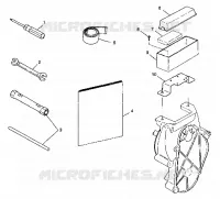 OUTILS