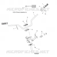 STEERING, GUIDON ET COMMODOS